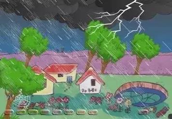 家用電器怎樣防雷—防雷器在家庭中的應(yīng)用【易造防雷】