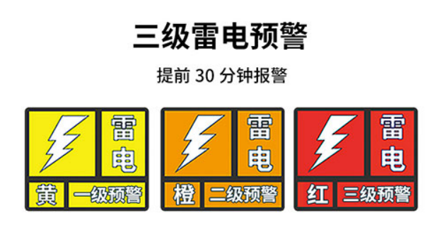 雷電預警系統-三級雷電預警