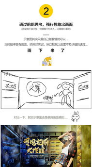 PS教程 如何設計一張吸引眼球的商品活動促銷海報
